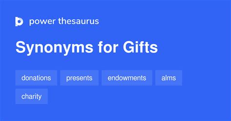 Find 6 different ways to say GIFT STORE, along with antonyms, related words, and example sentences at Thesaurus. . Thesaurus for gift